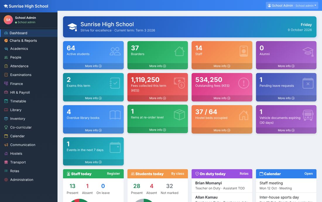 School dashboard with colourful tiles and charts